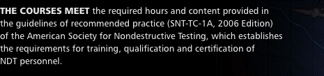 THE COURSES MEET the required